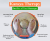 Kansa Thali Treatment