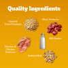 Pedigree Puppy Dry Food - Meat & Milk