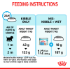 Royal Canin Mini Range: For Adult Dog Weight Upto 10 Kg Starter (For Mother & Puppy)