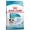 Royal Canin Mini Range: For Adult Dog Weight Upto 10 Kg Puppy