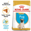 Royal Canin Mini Range: For Adult Dog Weight Upto 10 Kg Pug Puppy