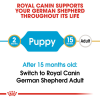 Royal Canin Maxi Range: For Adult Dog Weight Between 26 and 44 Kg German Shepherd Puppy
