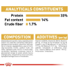 Royal Canin Maxi Range: For Adult Dog Weight Between 26 and 44 Kg Labrador Retriever Puppy
