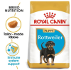 Royal Canin Giant Range: For Adult Dog Weight Over 45 Kg Rottweiler Puppy