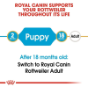 Royal Canin Giant Range: For Adult Dog Weight Over 45 Kg Rottweiler Puppy